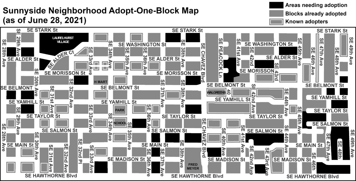 Adopt One Block Update